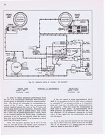 Hydramatic Supplementary Info (1955) 008a.jpg